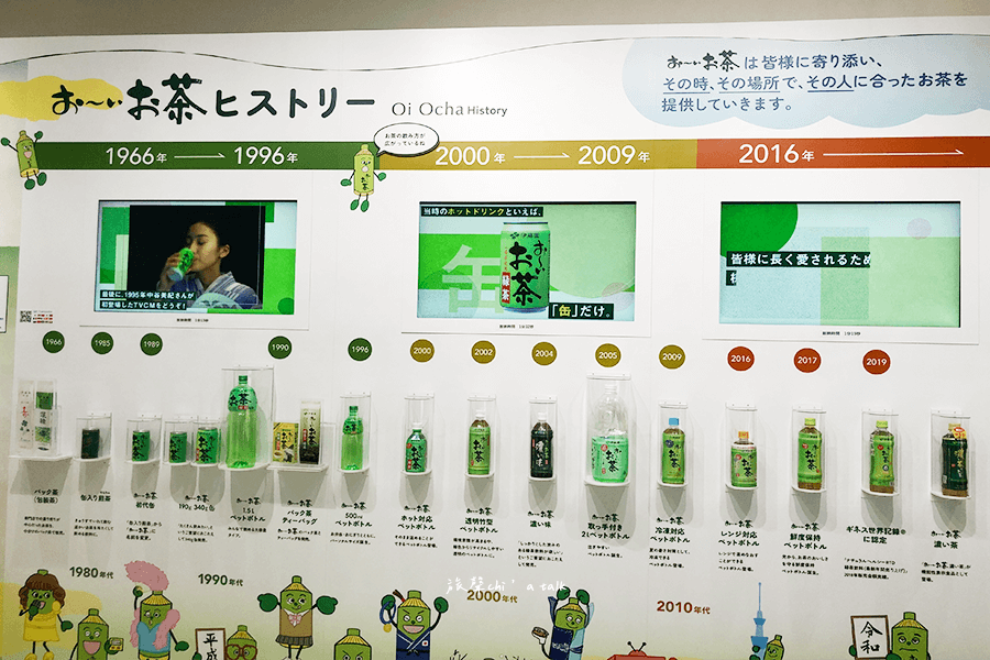 東京伊藤園お茶博物館茶包裝生產歷程展示